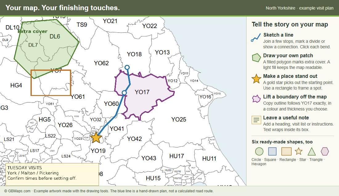 A North Yorkshire postcode map with a blue click-drawn line joining three example stops, a gold star, a translucent green custom polygon, an orange rectangle, a purple copy of the YO17 boundary and a visit note. Beside the map are explanations and all six ready-made shapes.