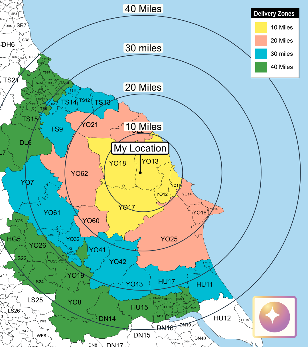 UK postcode map coloured into four delivery territories, with 10, 20, 30 and 40 mile distance circles and a matching map key
